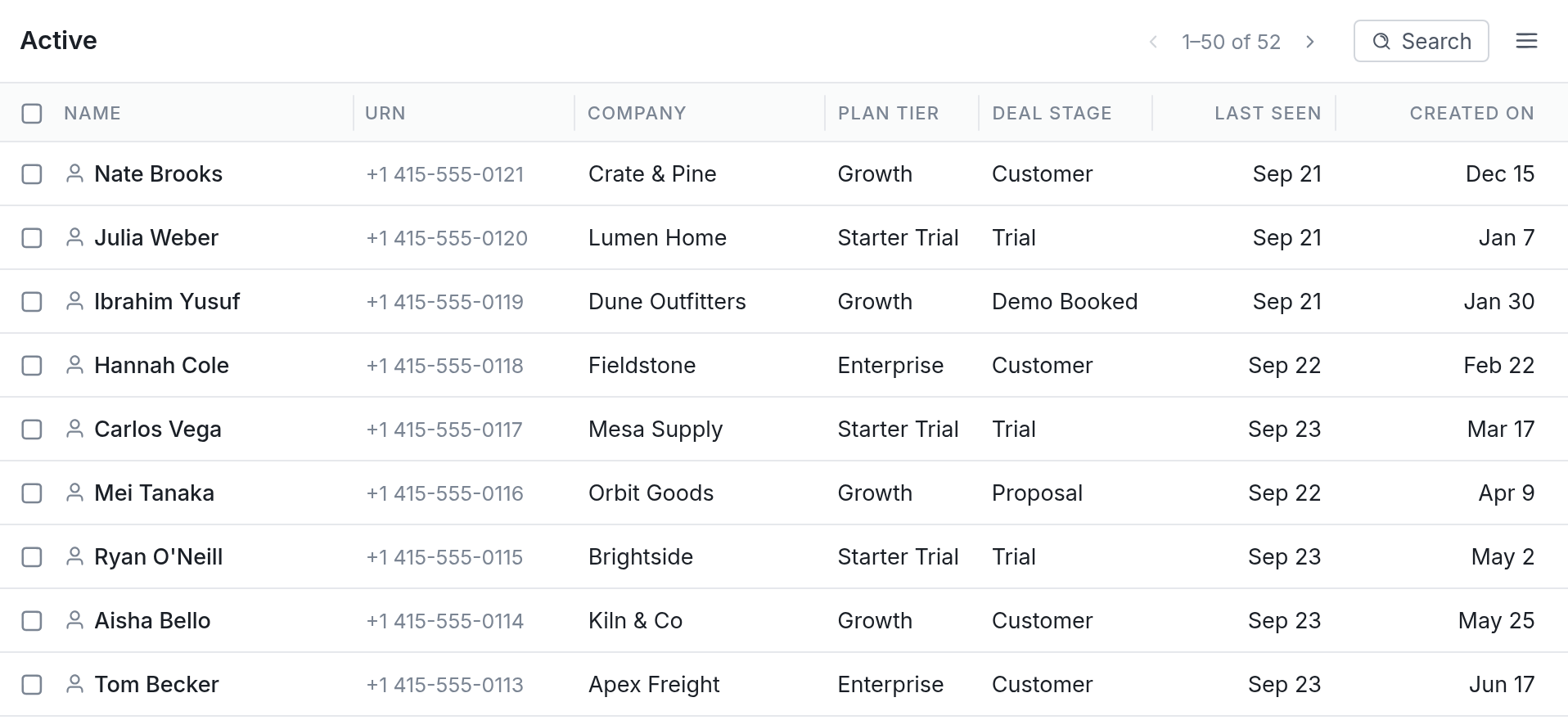 A contact database built around your customers.