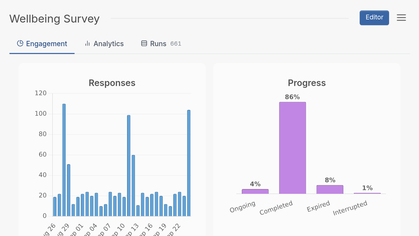 Your responses, ready to analyze.