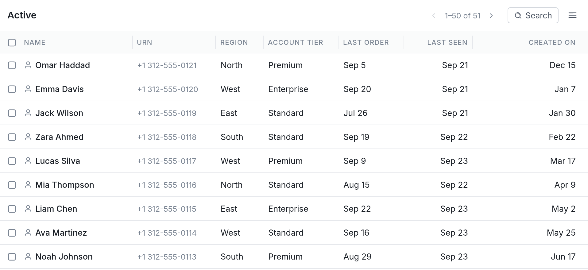 A contact database that adapts to your data.
