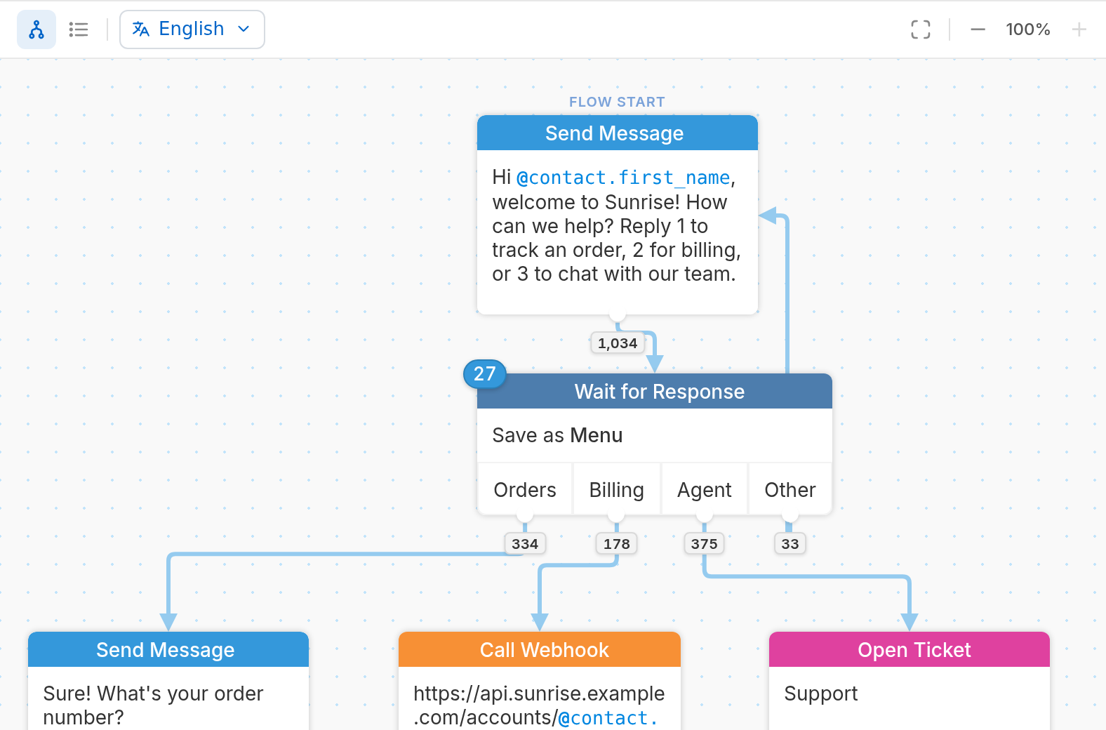 Drag-and-drop flow builder