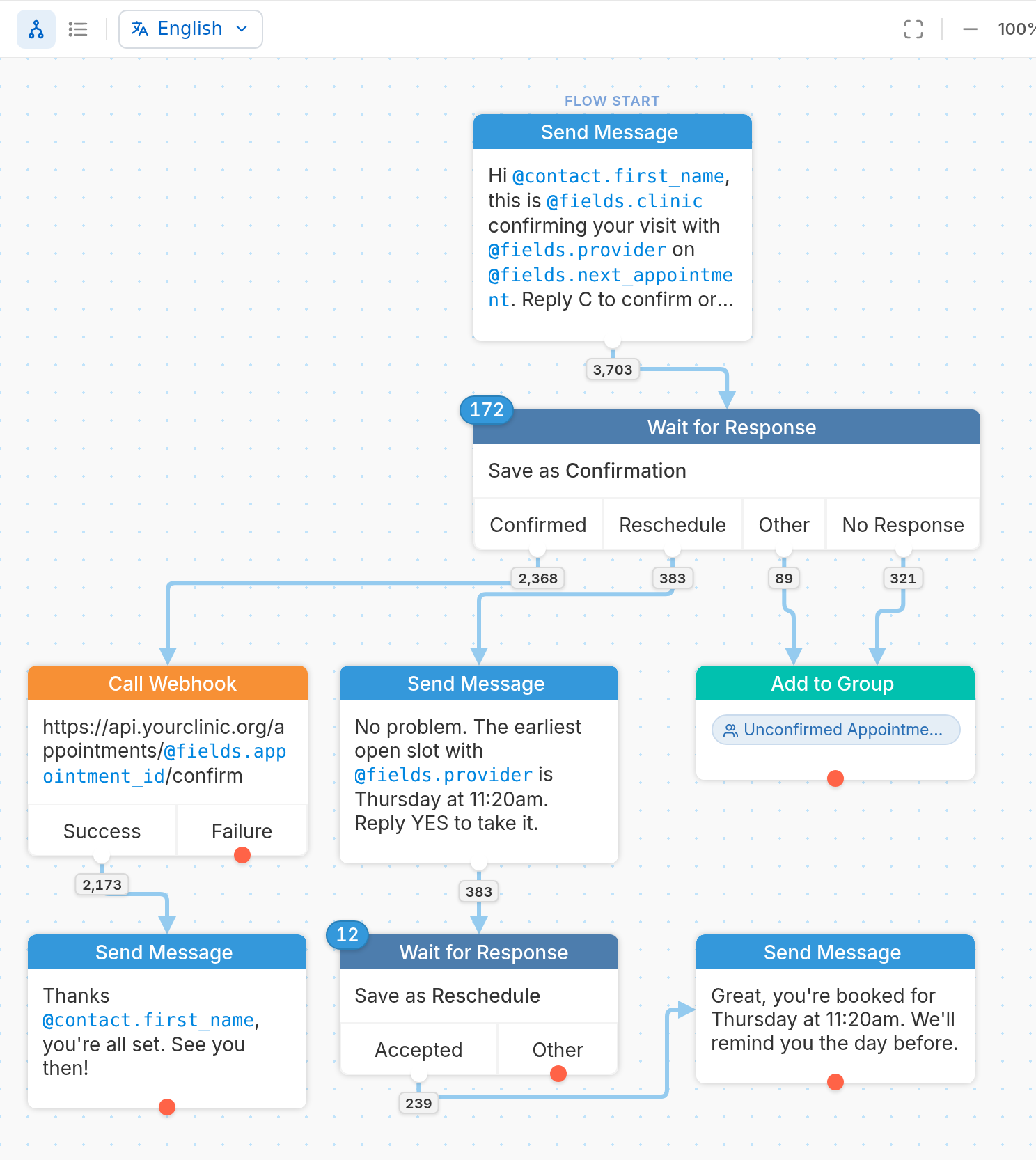 Build appointment, triage and follow-up flows visually.